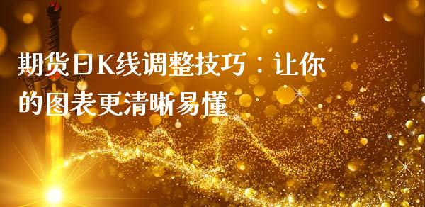 期货日K线调整技巧：让你的图表更清晰易懂_https://wap.lxcailiao.com_财务管理_第1张