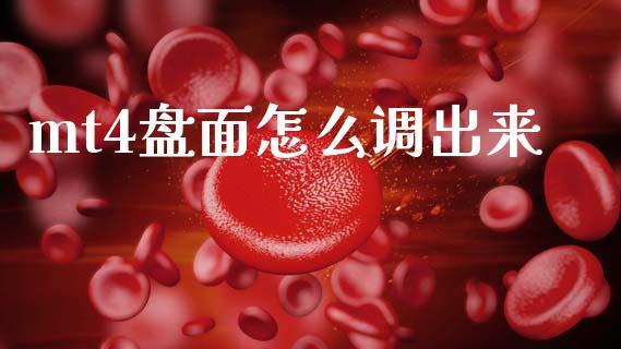 mt4盘面怎么调出来_https://wap.lxcailiao.com_股权投资_第1张