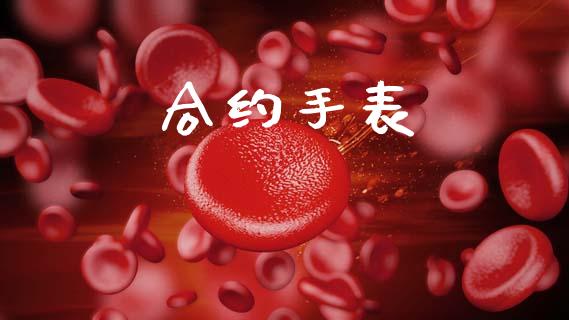合约手表_https://wap.lxcailiao.com_财务管理_第1张