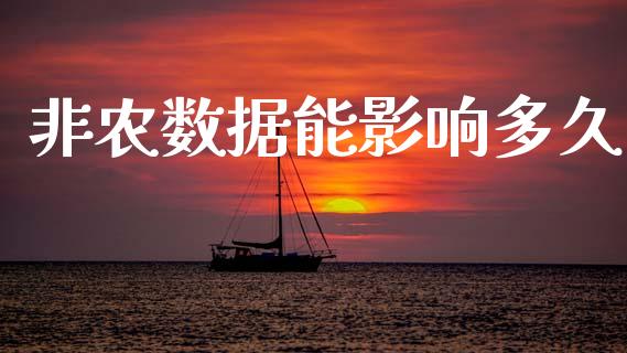 非农数据能影响多久_https://wap.lxcailiao.com_股权投资_第1张