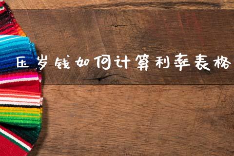 压岁钱如何计算利率表格_https://wap.lxcailiao.com_财务管理_第1张