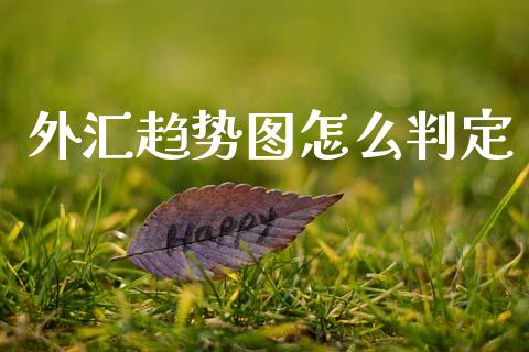 外汇趋势图怎么判定_https://wap.lxcailiao.com_股权投资_第1张
