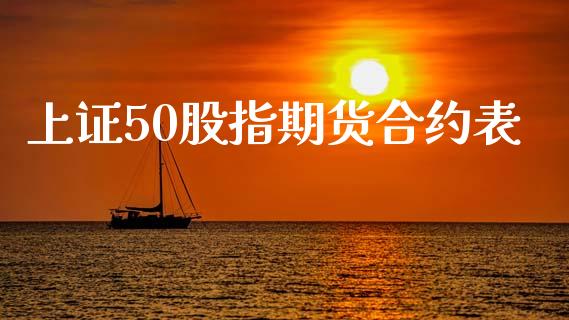 上证50股指期货合约表_https://wap.lxcailiao.com_金融监管_第1张
