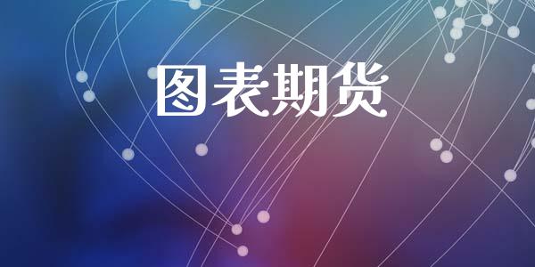 图表期货_https://wap.lxcailiao.com_财务管理_第1张