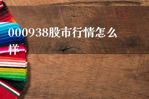 000938股市行情怎么样_https://wap.lxcailiao.com_财务管理_第1张
