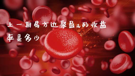 上一期易方达聚盈a的收益率是多少_https://wap.lxcailiao.com_融资担保_第1张