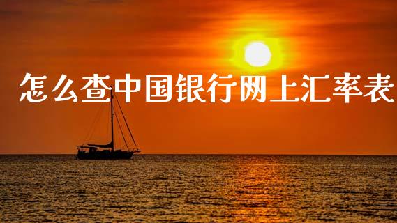 怎么查中国银行网上汇率表_https://wap.lxcailiao.com_融资担保_第1张