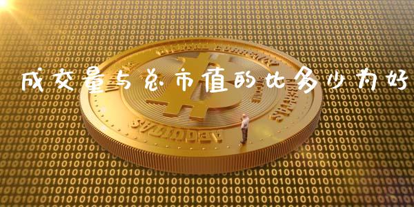 成交量与总市值的比多少为好_https://wap.lxcailiao.com_股权投资_第1张