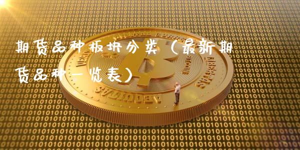 期货品种板块分类(最新期货品种一览表)_金融监管_第1张_金融监管_融资担保_财务管理_股权投资 期货品种板块分类(最新期货品种一览表)_https://wap.lxcailiao.com_金融监管_第1张