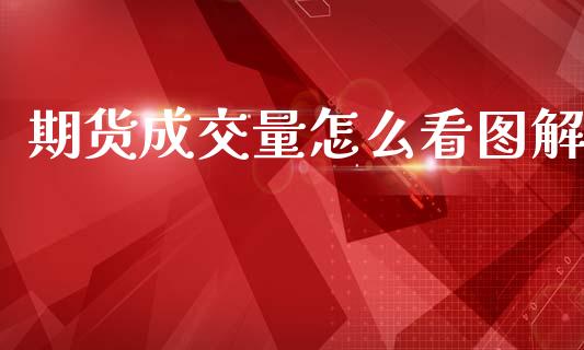 期货成交量怎么看图解_融资担保_第1张_金融监管_融资担保_财务管理_股权投资 期货成交量怎么看图解_https://wap.lxcailiao.com_融资担保_第1张
