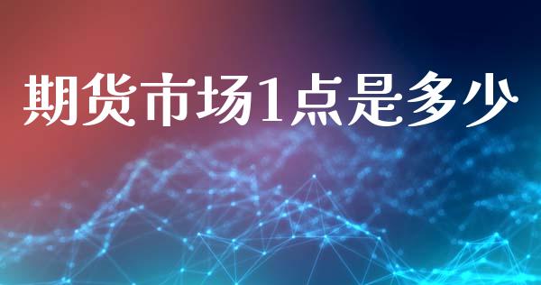 期货市场1点是多少_https://wap.lxcailiao.com_股权投资_第1张
