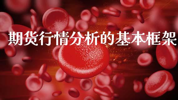期货行情分析的基本框架_https://wap.lxcailiao.com_金融监管_第1张