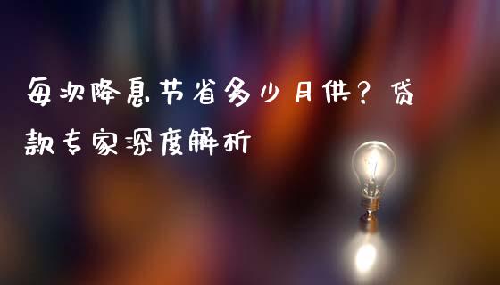 每次降息节省多少月供？贷款专家深度解析_https://wap.lxcailiao.com_股权投资_第1张