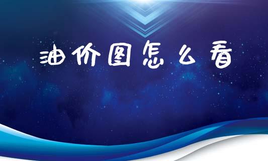 油价图怎么看_https://wap.lxcailiao.com_财务管理_第1张