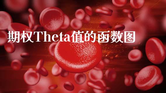 期权Theta值的函数图_https://wap.lxcailiao.com_财务管理_第1张