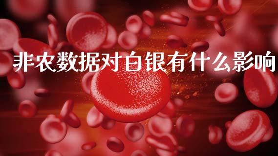 非农数据对白银有什么影响_https://wap.lxcailiao.com_财务管理_第1张